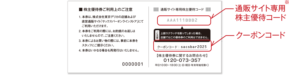 株主様ご優待券（裏面）