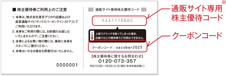 株主様ご優待券（裏面）